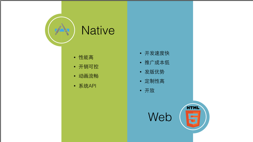 native-vs-web